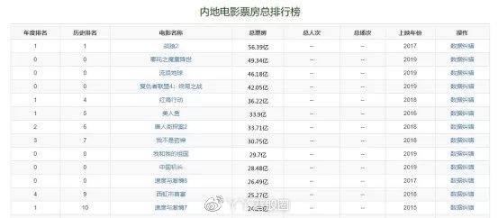 火爆内地的香港茶餐厅文化怎么说崩就崩了呢？