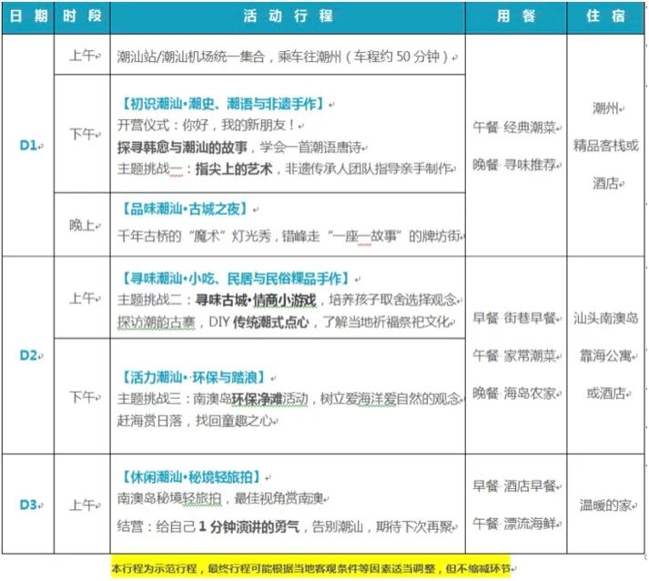 潮汕油炸美食_潮汕煎炸美食_潮汕特产油炸