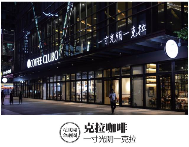 咖啡馆众筹方案_咖啡馆众筹项目参与者需求特征_众筹的咖啡馆