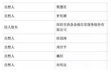 咖啡馆众筹项目参与者需求特征_众筹的咖啡馆_咖啡馆众筹方案
