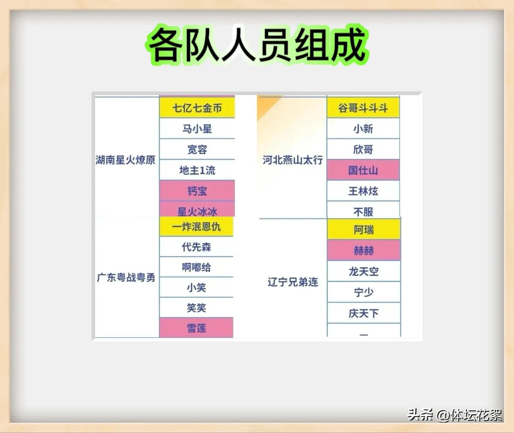 小芳游戏解说_竞界电竞馆老板alex_电竞小芳