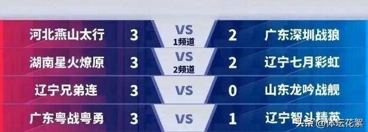 小芳游戏解说_电竞小芳_竞界电竞馆老板alex