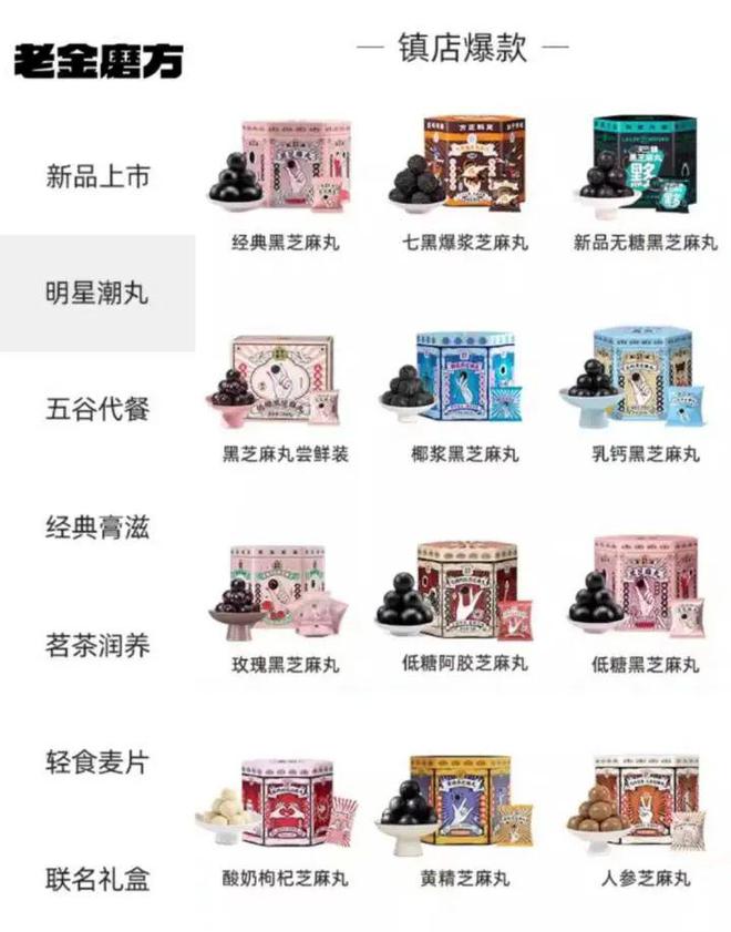 老人吃点心_老年人点心零食_老人吃的点心