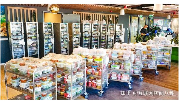 外卖最好做的西餐厅_干外卖餐饮怎么样_外卖餐饮挣钱吗
