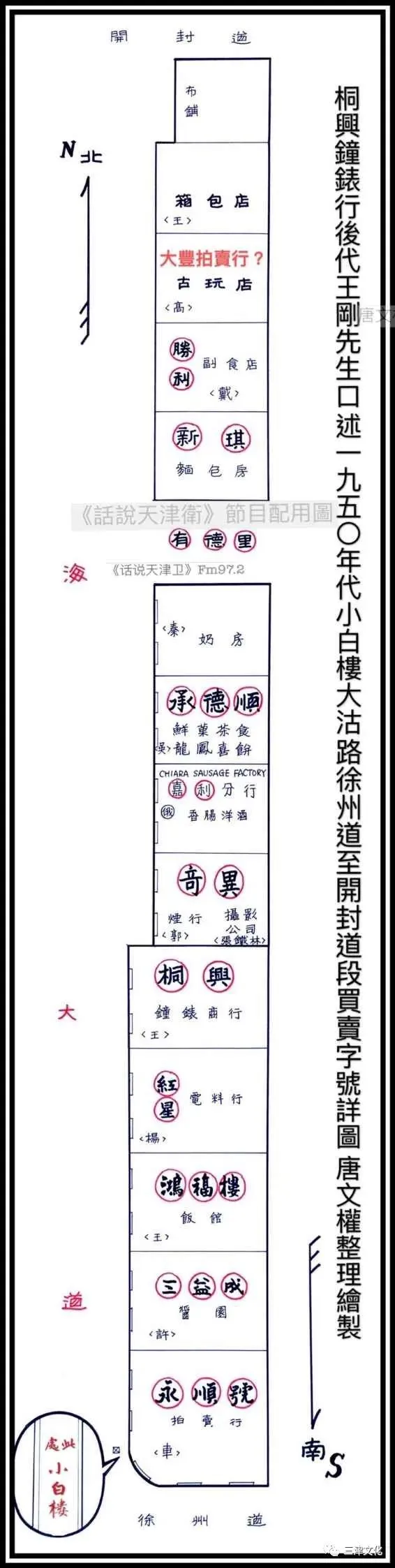 天津糕点店图片大全_天津糕点铺子_天津卫糕点