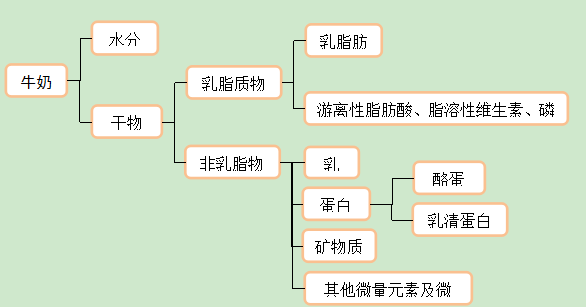 立体咖啡拉花图片_立体咖啡拉花奶泡_立体咖啡拉花