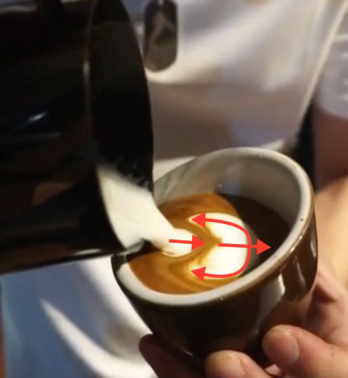 立体咖啡拉花图片_立体咖啡拉花_立体咖啡拉花奶泡