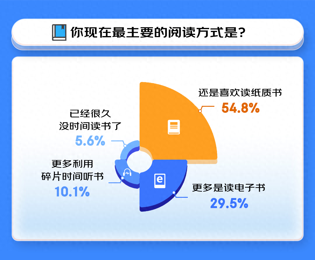 马桶咖啡图片_马桶里的咖啡馆_马桶咖啡馆里有什么