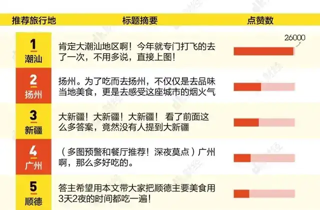 潮汕美食宵夜摊子_潮汕宵夜_美食潮汕摊子宵夜视频